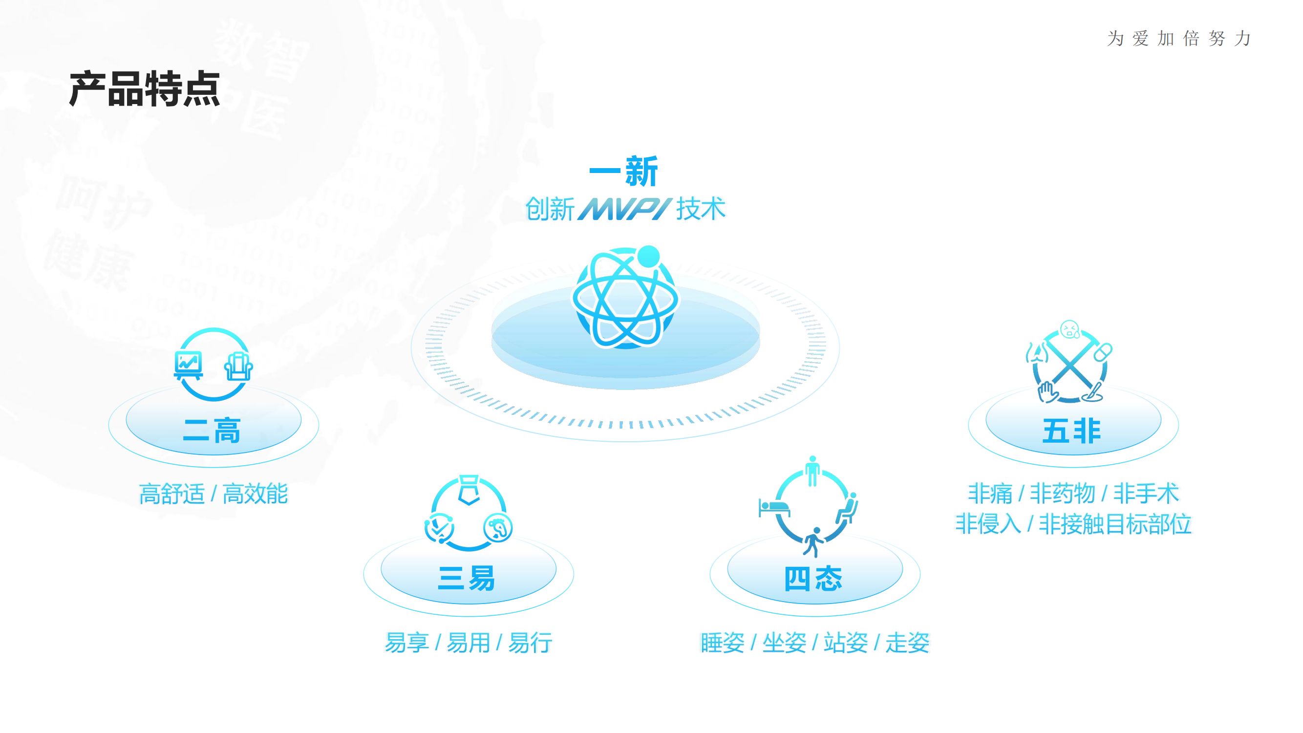 爱倍力公司介绍PPT20250722_13.jpg