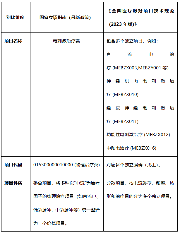 企业微信截图_17782100001372.png