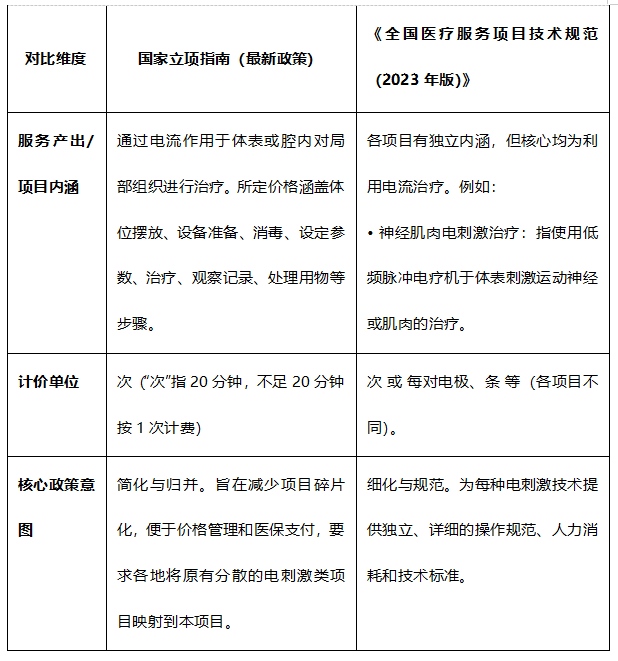 企业微信截图_17782100771396.png