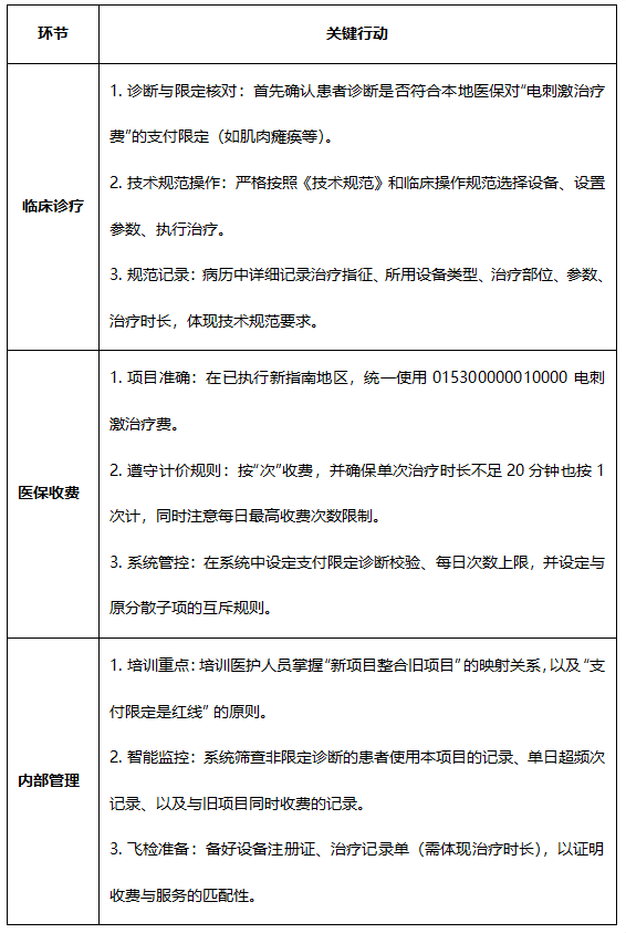 企业微信截图_17782101649712.png
